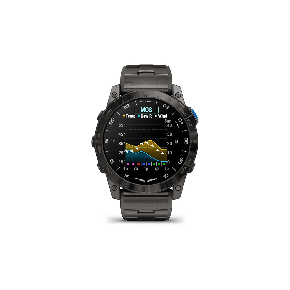 Garmin D2 Mach 1 Pro Aviator