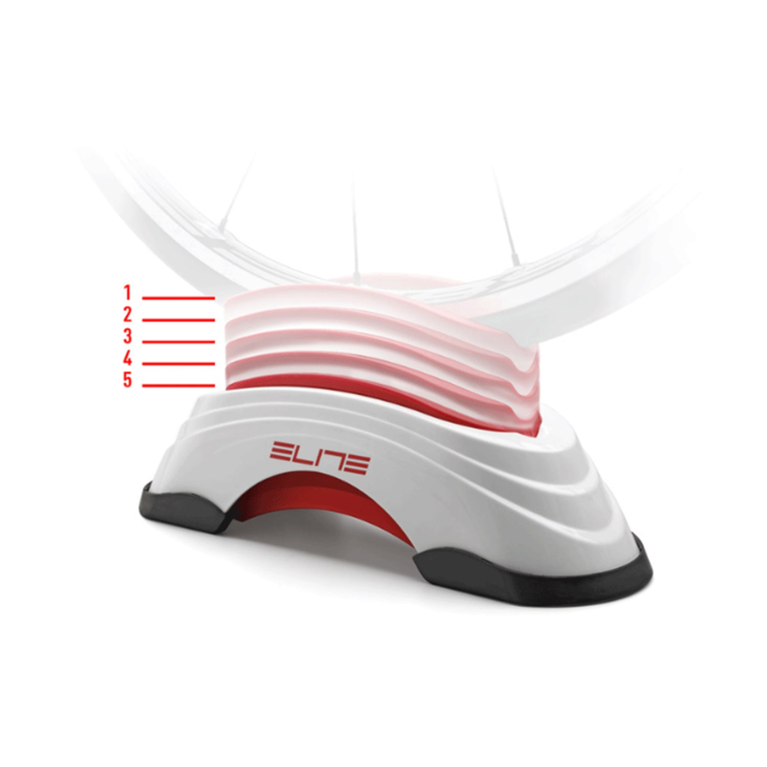 Elite Su-Sta Front Wheel Support