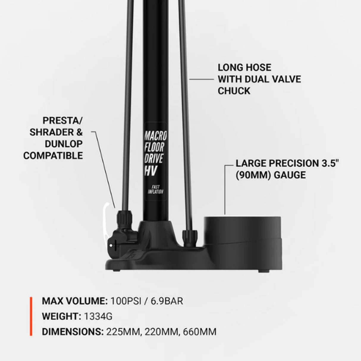 Lezyne Macro HV Floor Drive Pump