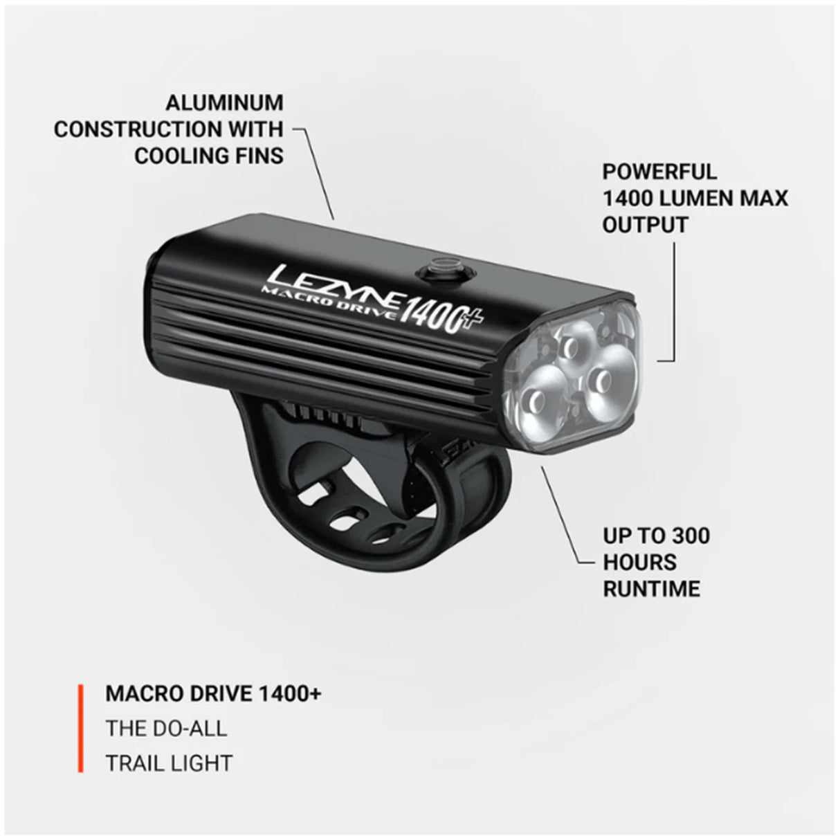 Lezyne Macro Drive 1400+ Front Light
