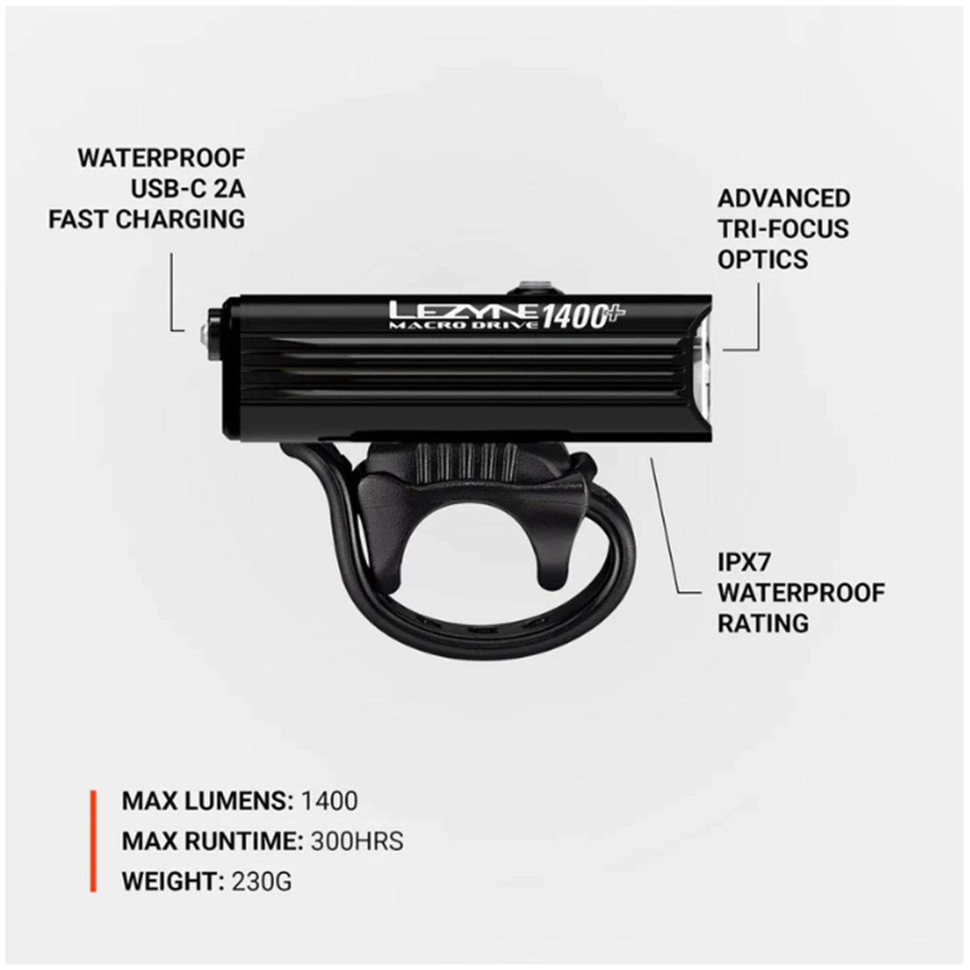Lezyne Macro Drive 1400+ Front Light