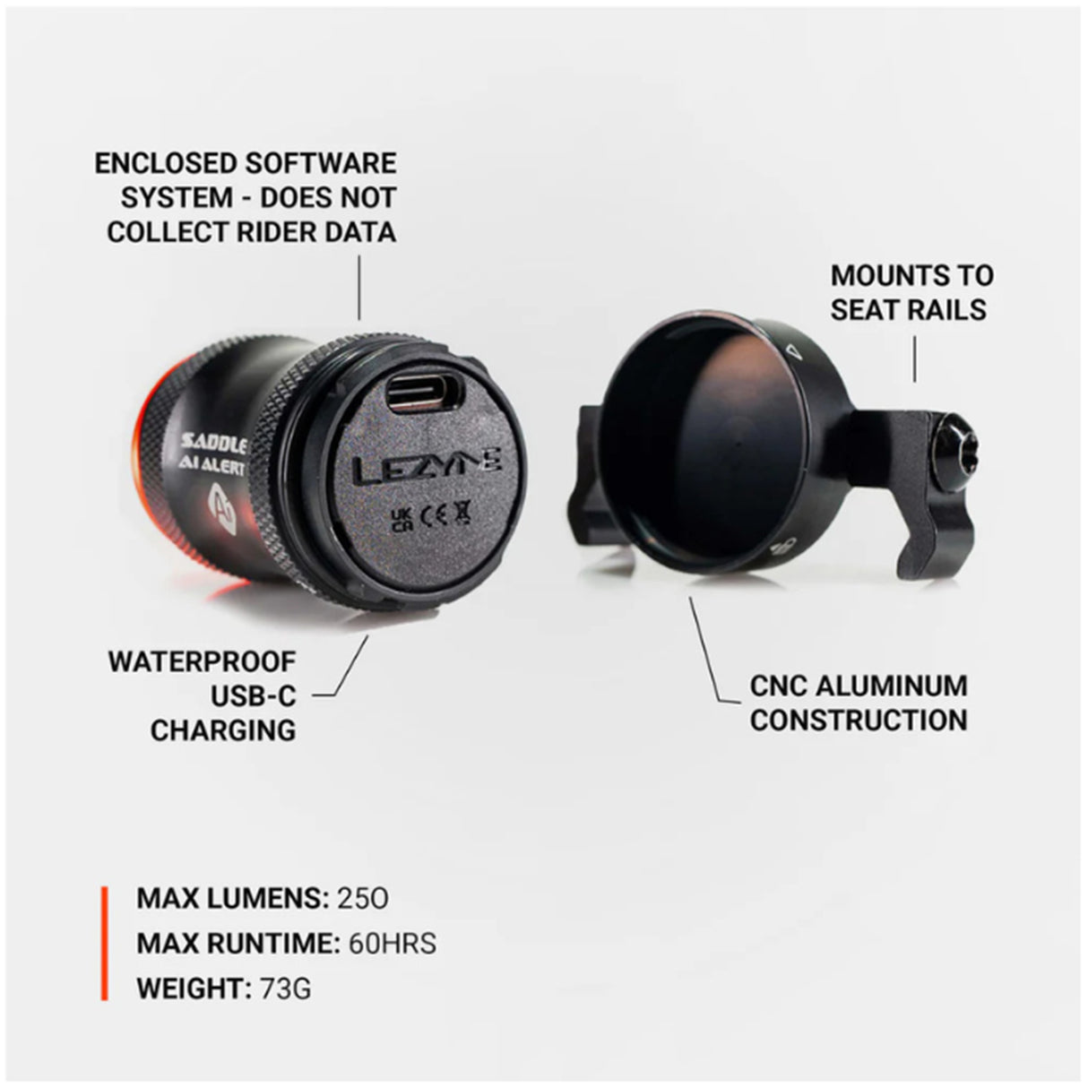 Lezyne Saddle Ai Alert 250 Rear Light