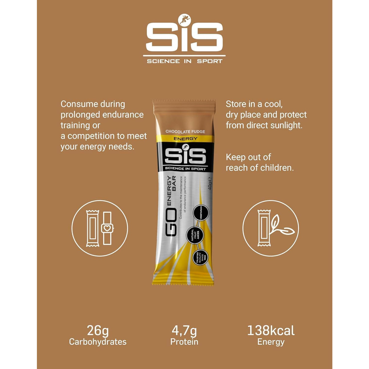 SIS Go Energy Bar Mini Chocolate Fudge (30 x 40g)