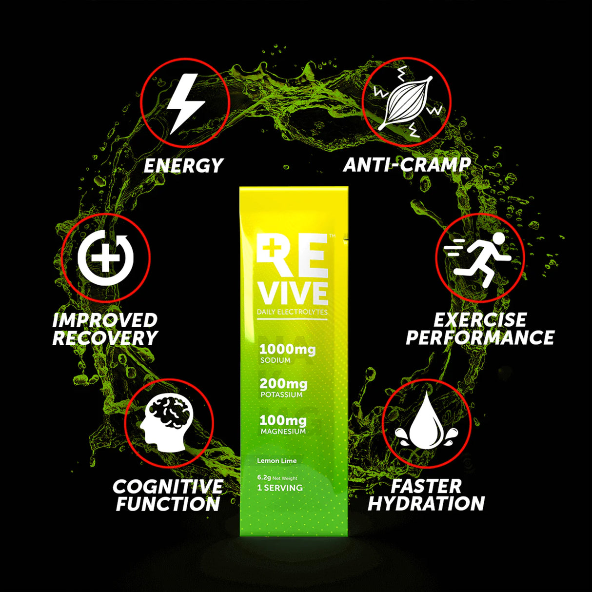 Revive Daily Electrolytes Lemon Lime (30 x 6.2g)