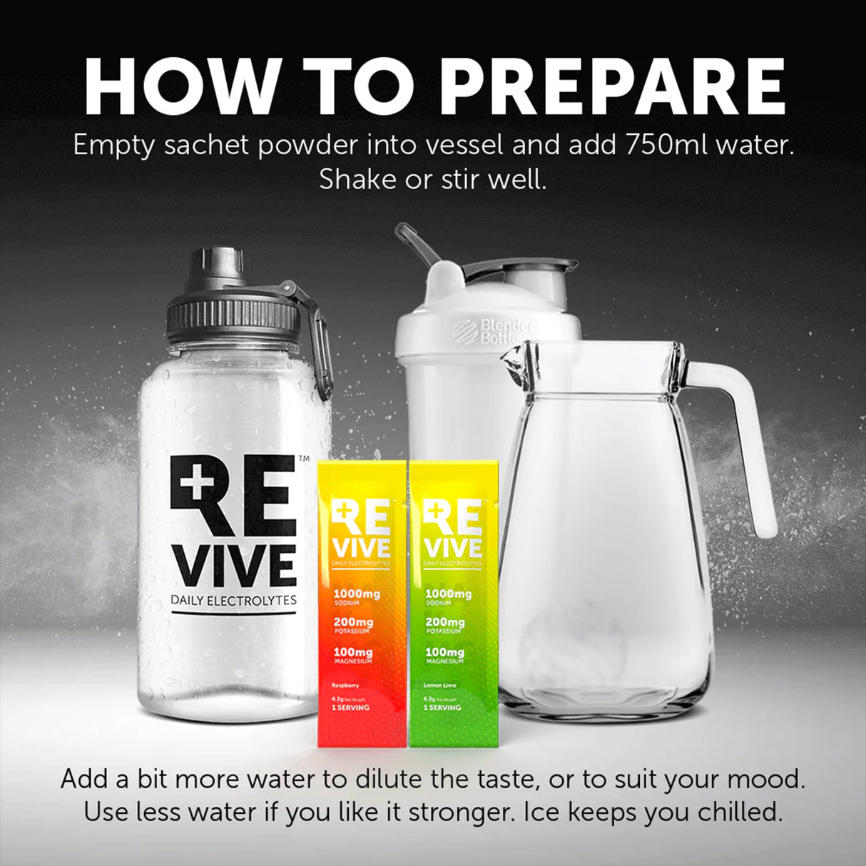 Revive Daily Electrolytes Raspberry Lemon Lime (30 x 6.2g)