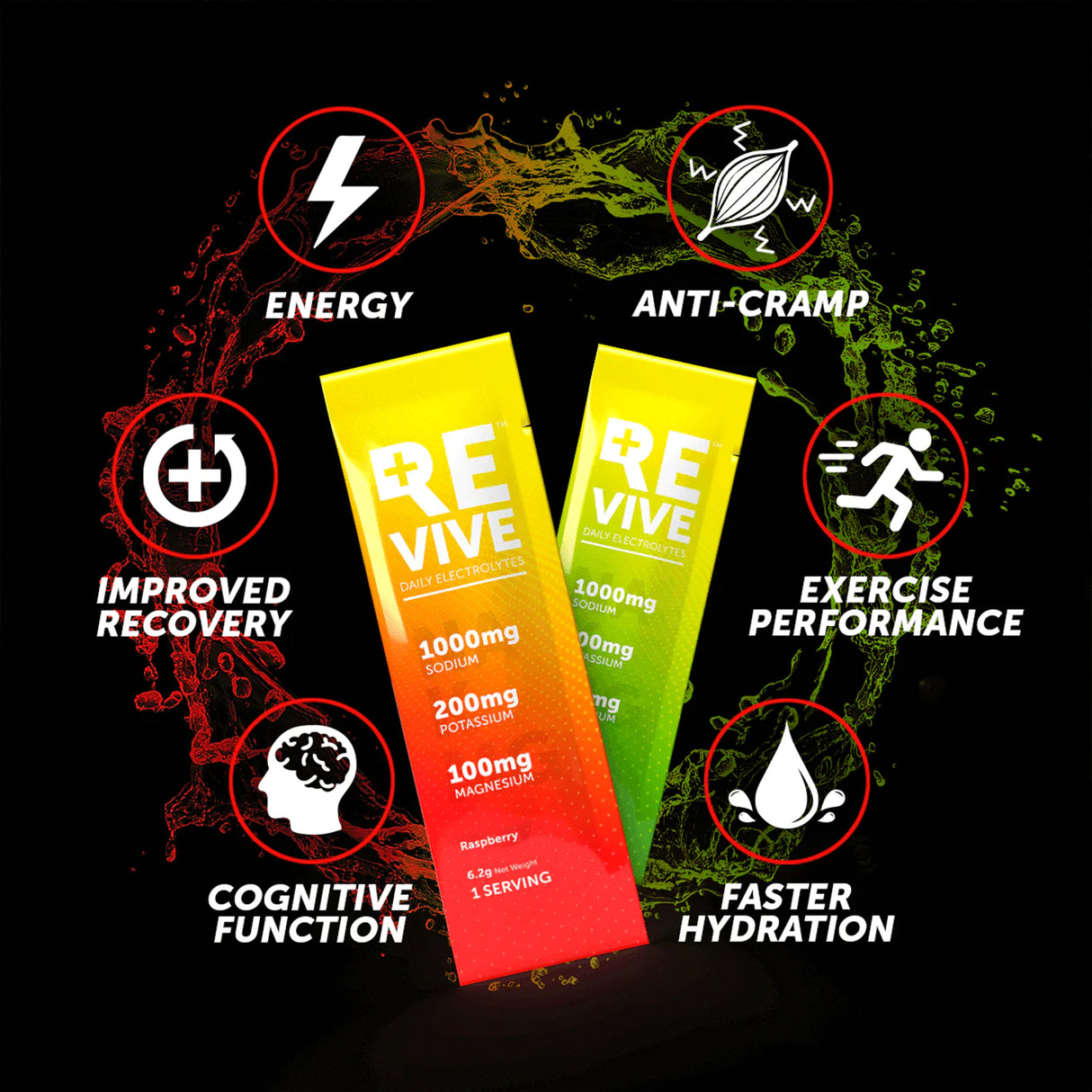 Revive Daily Electrolytes Raspberry Lemon Lime (30 x 6.2g)