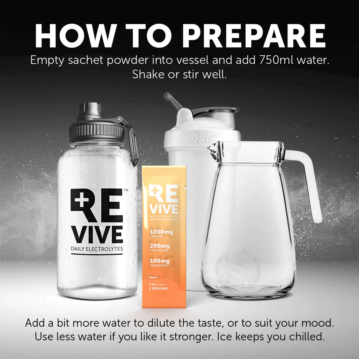 Revive Daily Electrolytes Peach (30 x 6.2g)