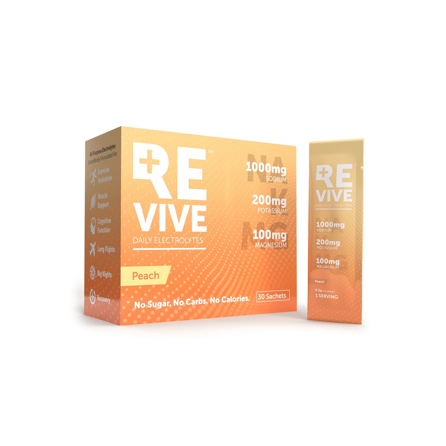 Revive Daily Electrolytes Peach (30 x 6.2g)