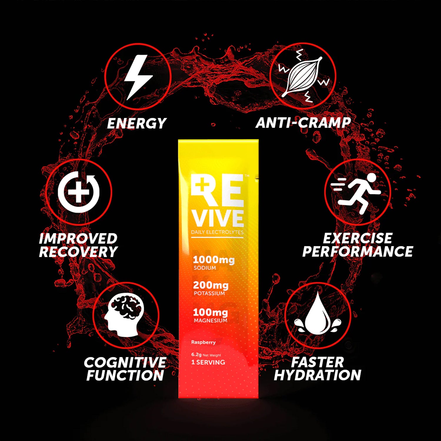 Revive Daily Electrolytes Raspberry (30 x 6.2g)