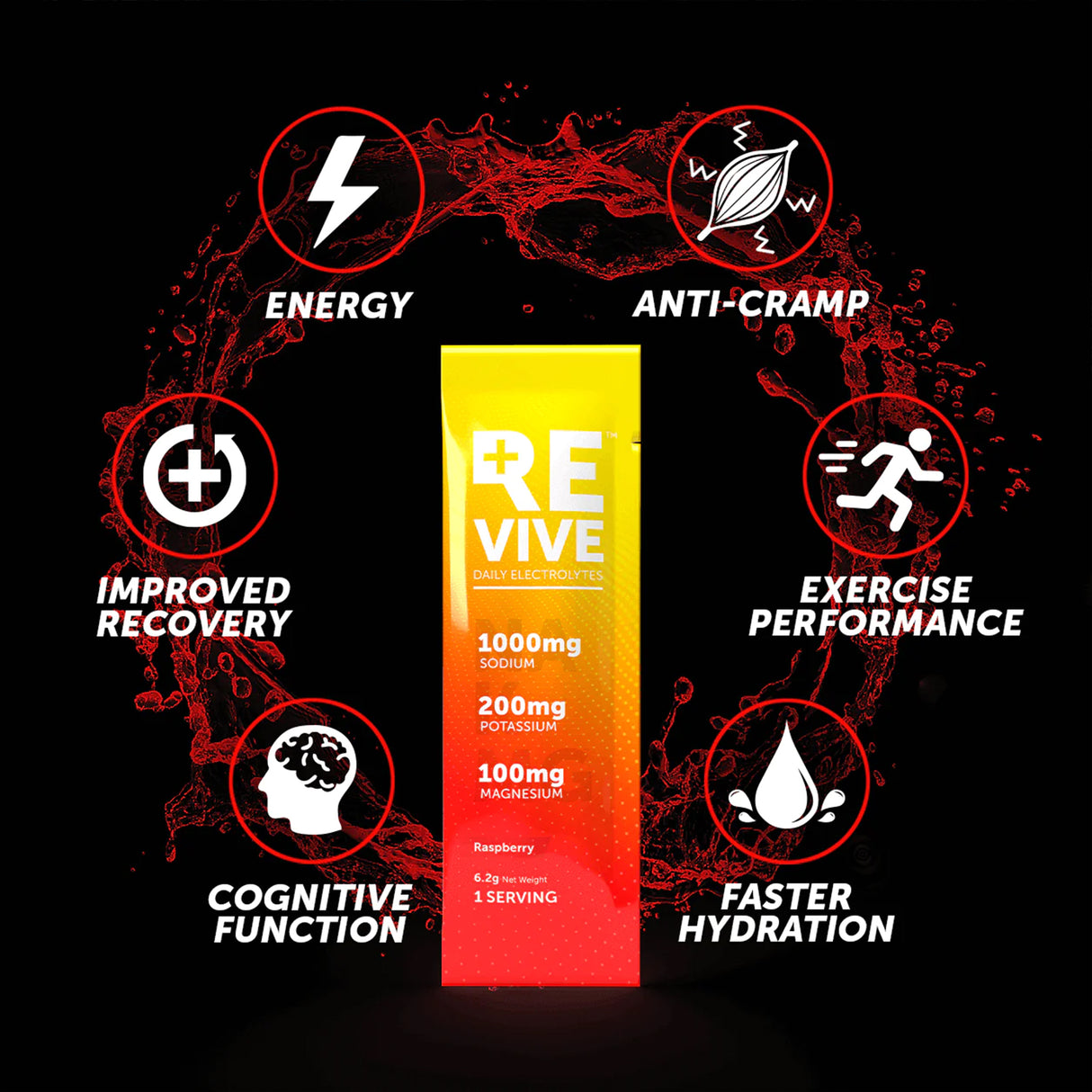 Revive Daily Electrolytes Raspberry (30 x 6.2g)