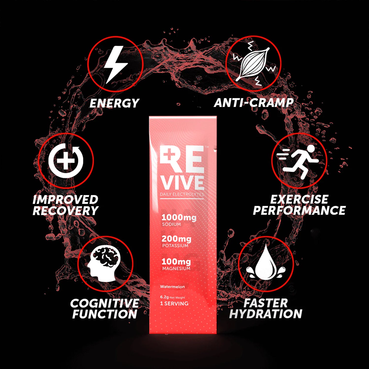 Revive Daily Electrolytes Watermelon (30 x 6.2g)