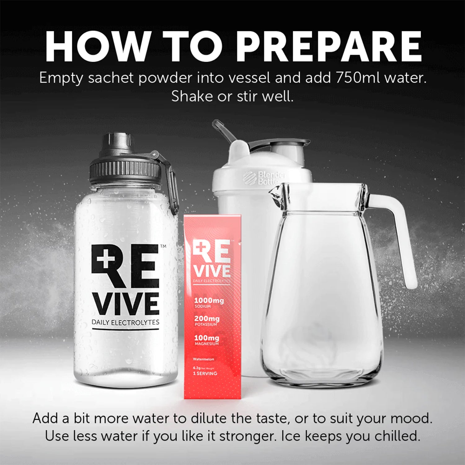 Revive Daily Electrolytes Watermelon (30 x 6.2g)