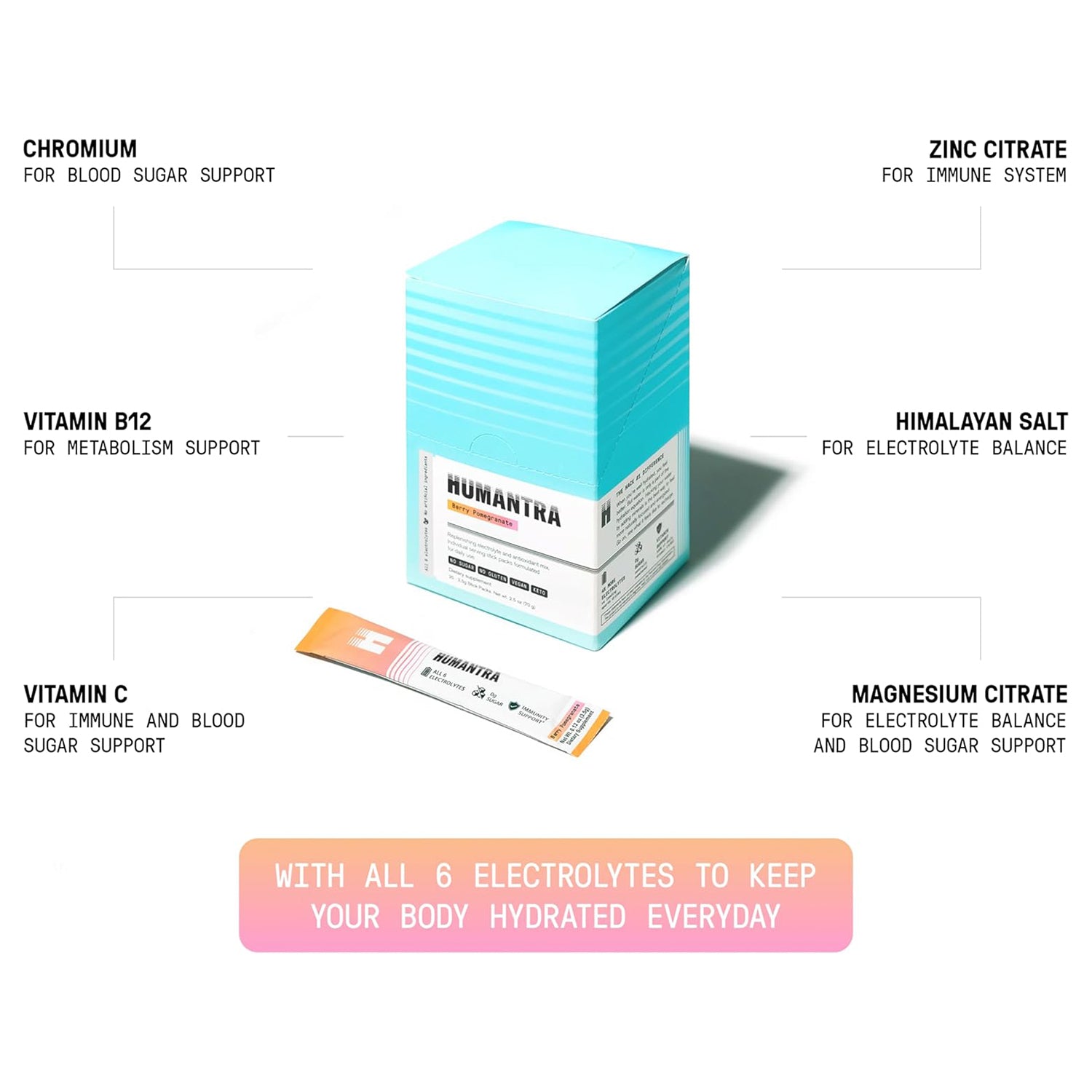 Humantra Electrolyte (20 x 4.5g)