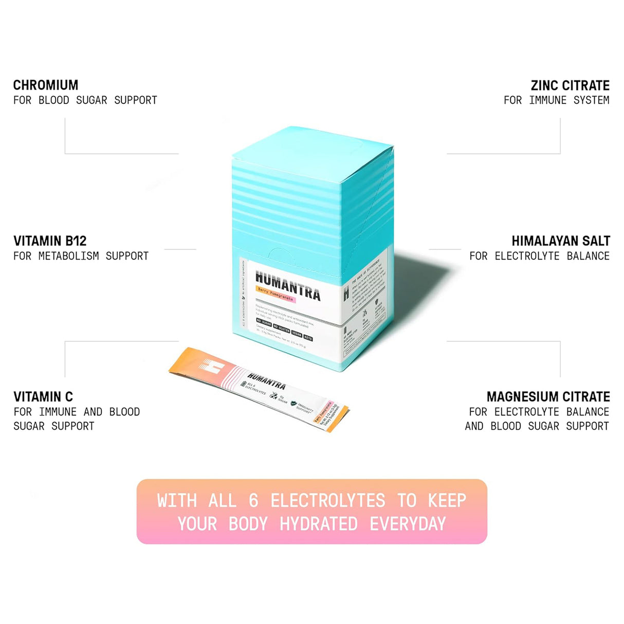 Humantra Electrolyte (20 x 4.5g)