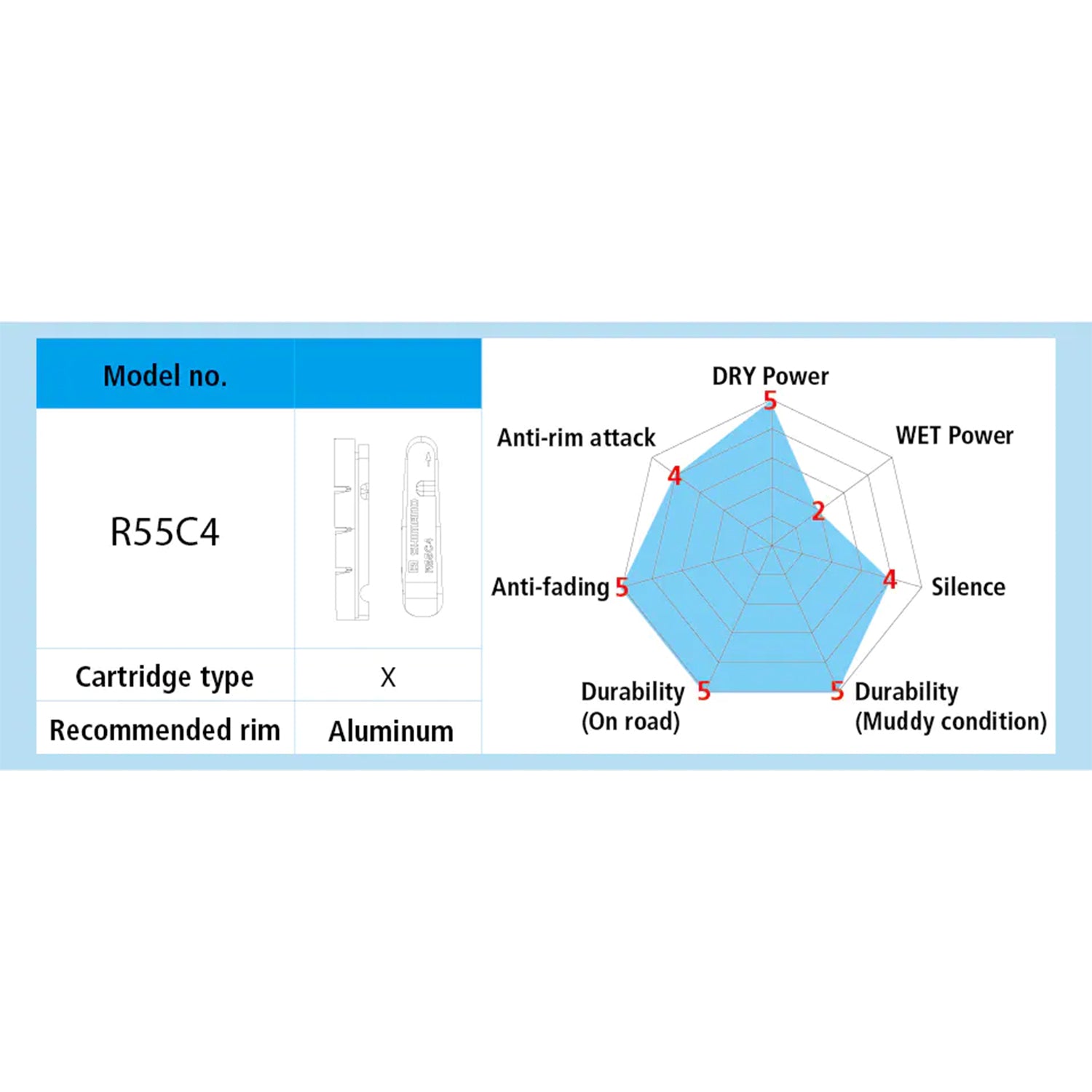 Shimano Brake Shoes R55C4