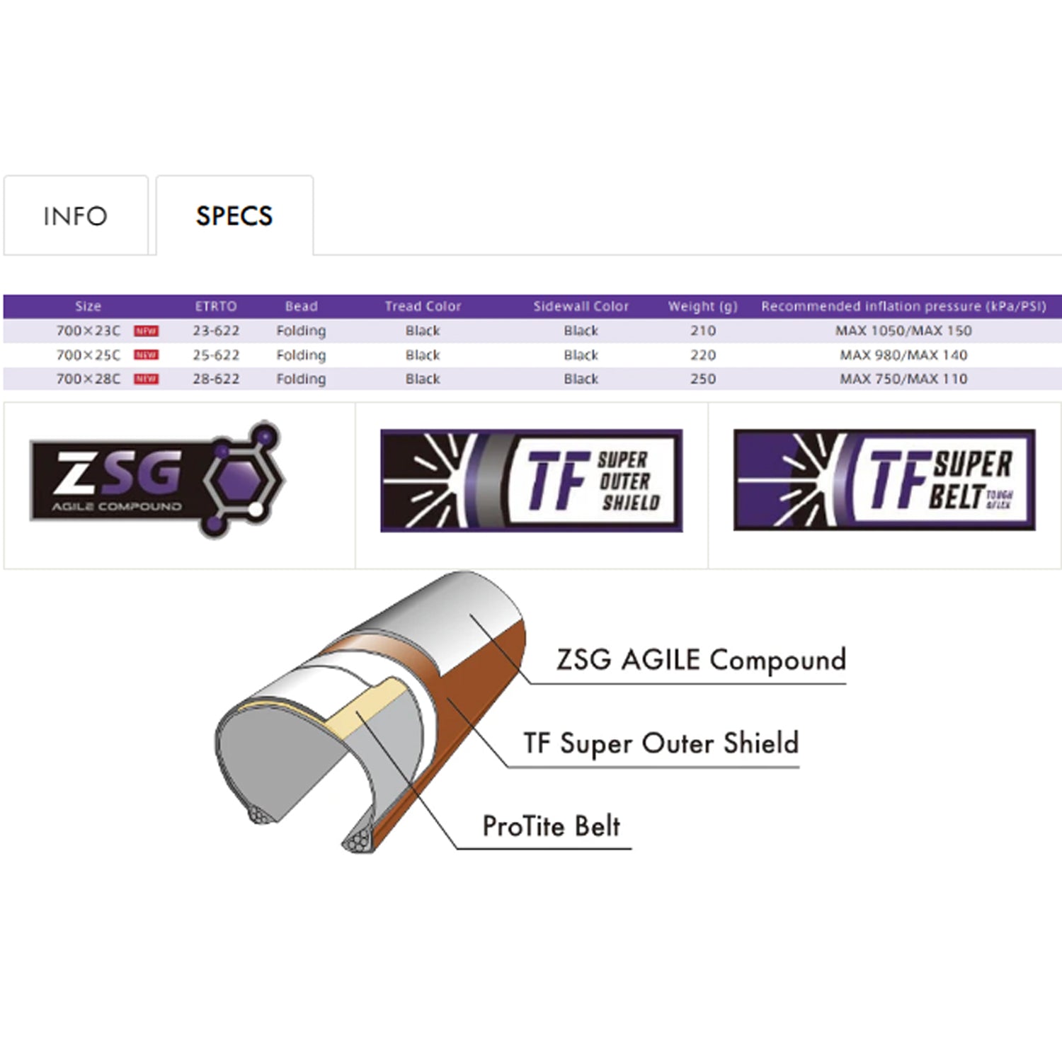 Panaracer Agilest Duro Folding Road Tyre
