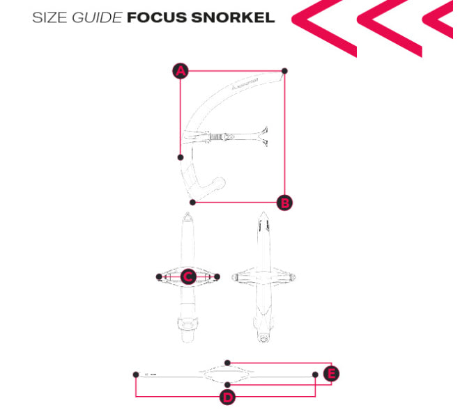 Aquasphere Focus Snorkel