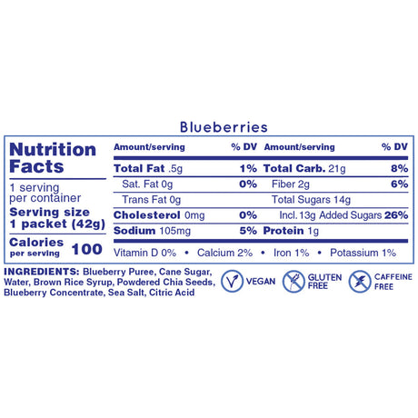 Huma Energy Gels Original Blueberries (24 x 36g)