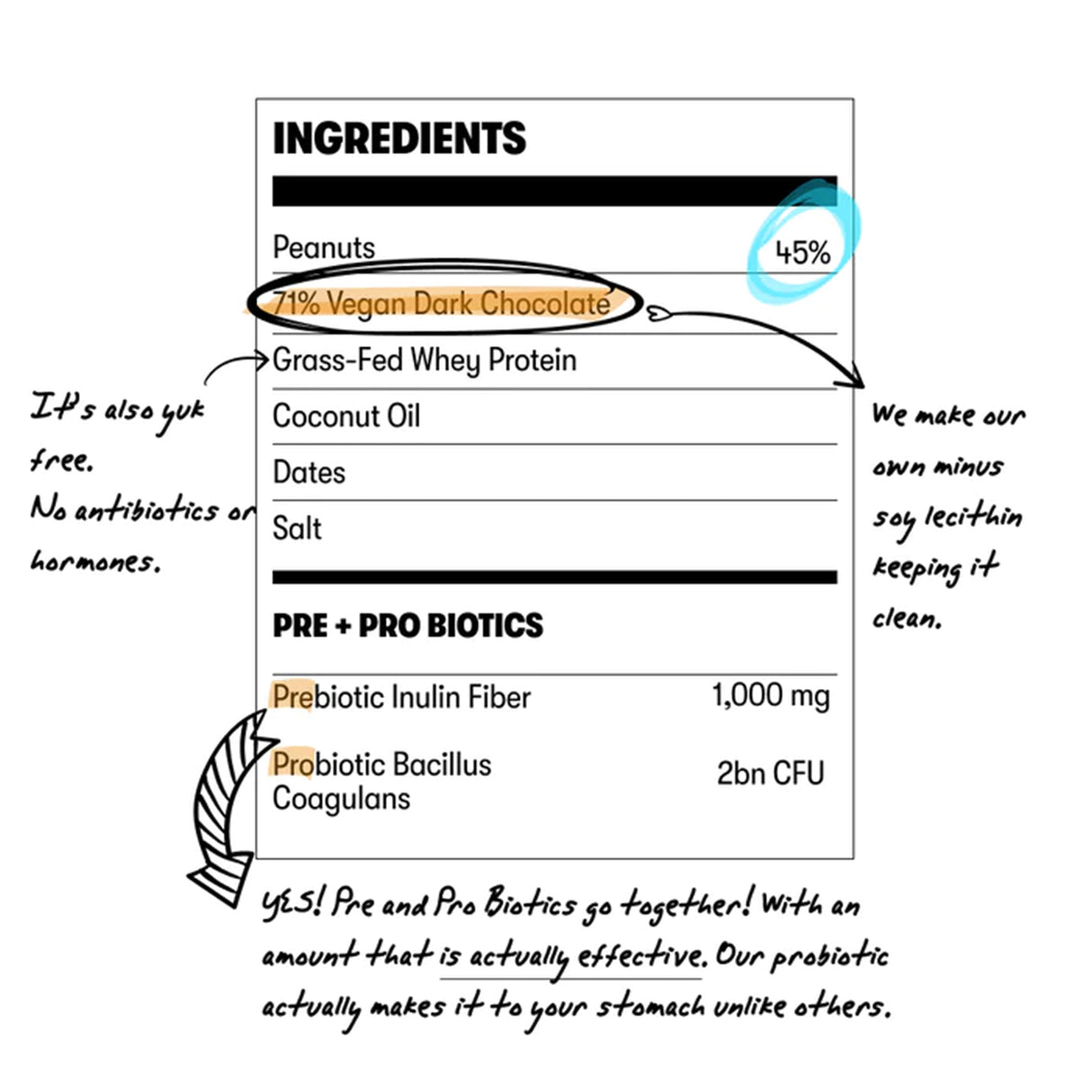 Plaay Salty Peanut Butter Bar (12 x 35g)