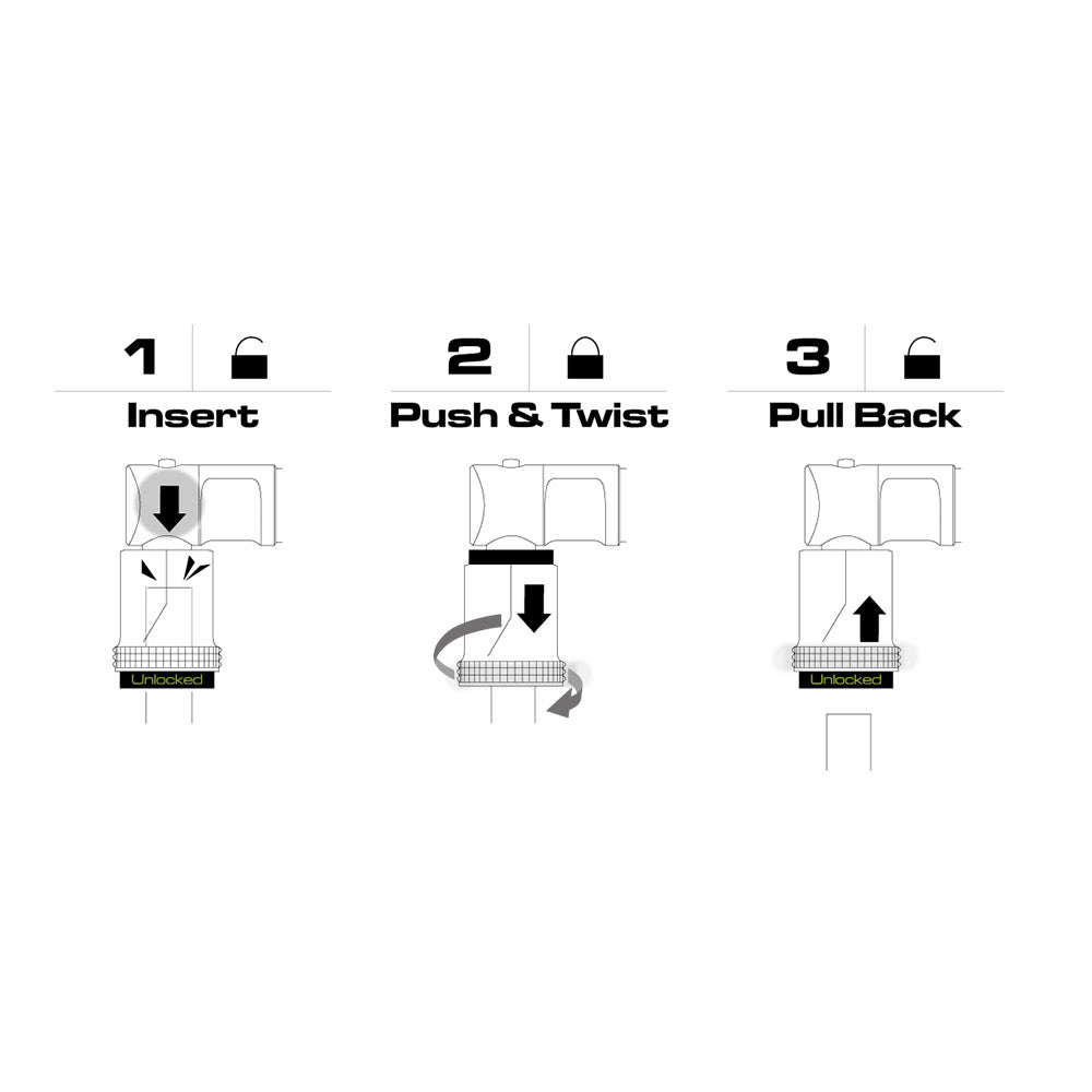Birzman Grand Maha Push & Twist V