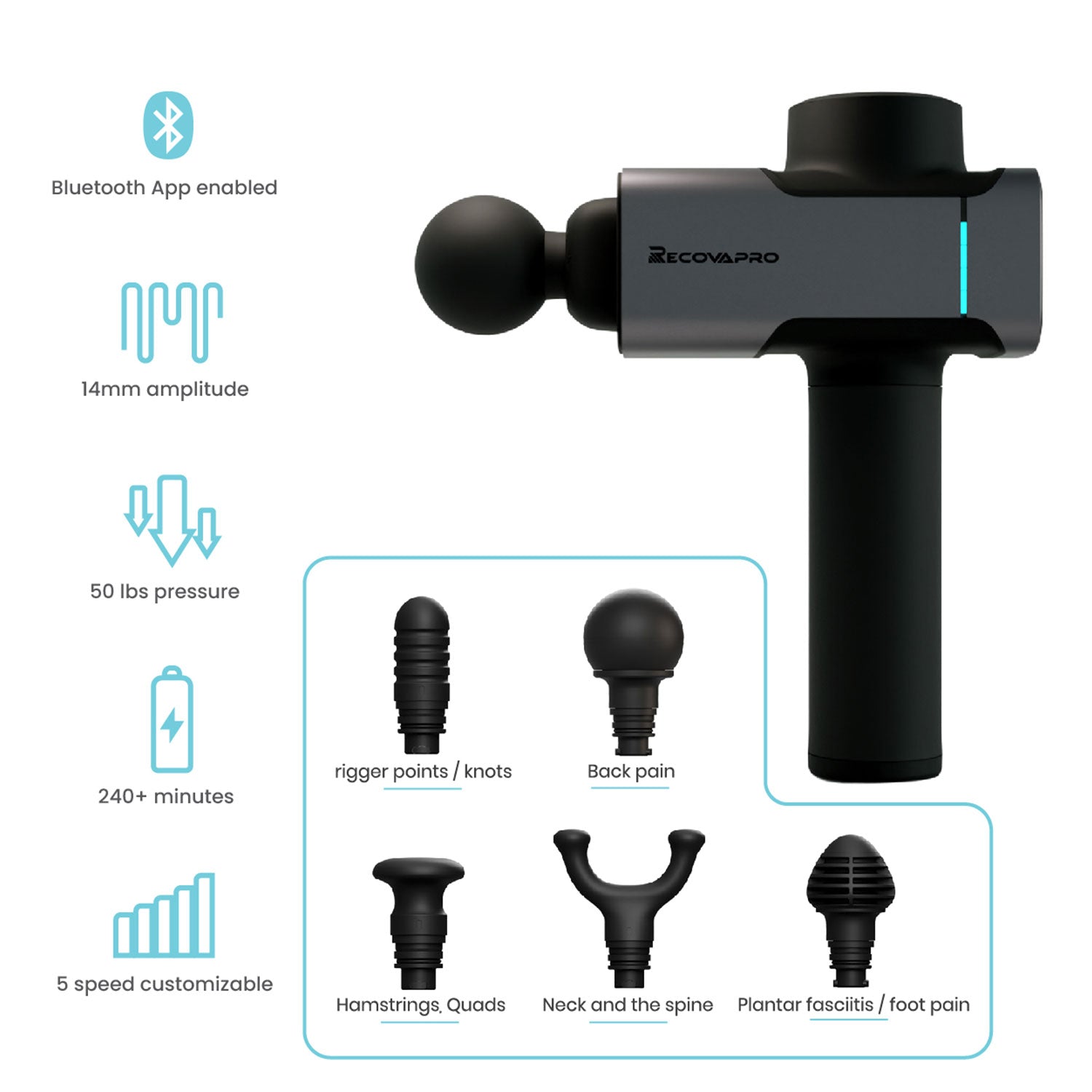 Recovapro New SE Massage Gun