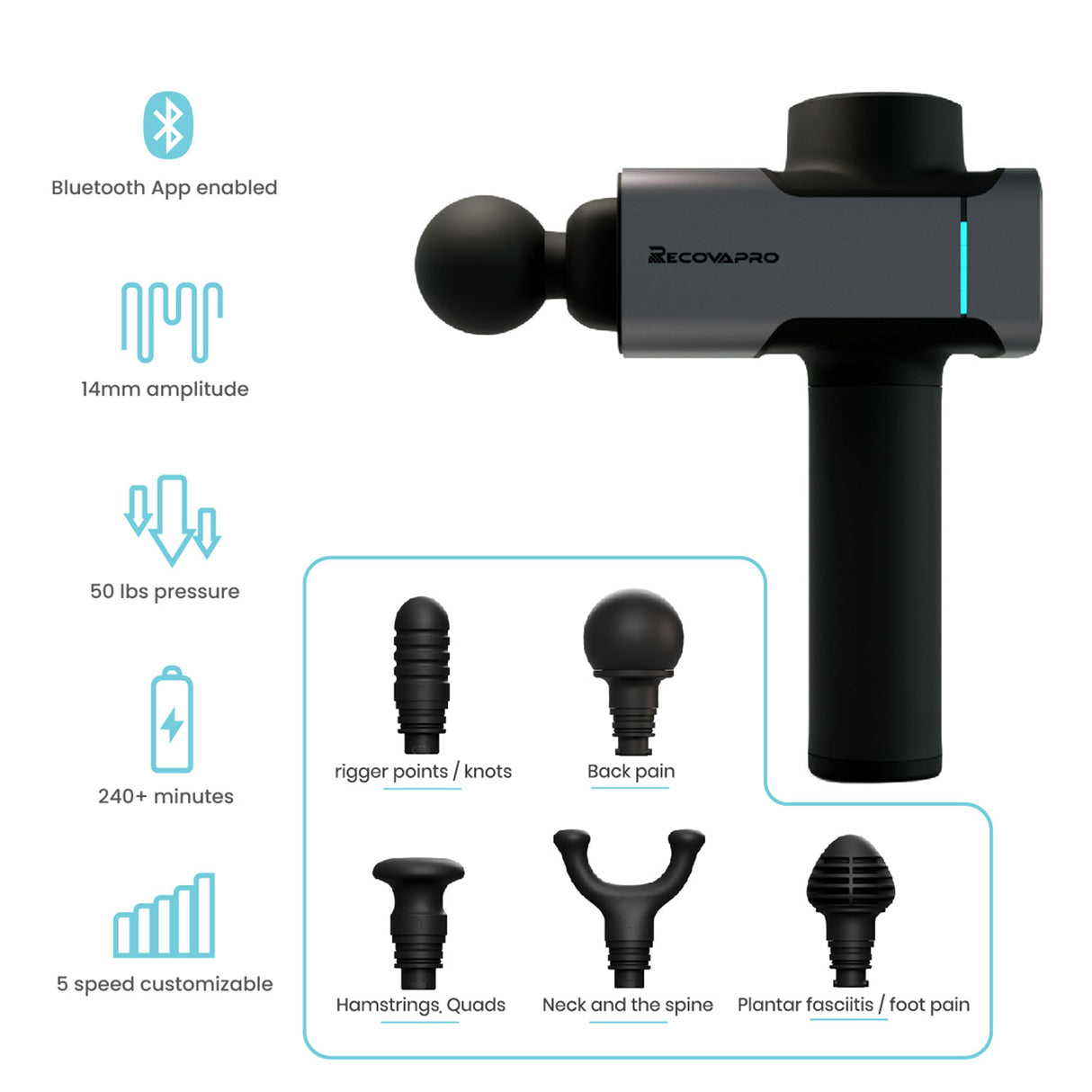 Recovapro New SE Massage Gun