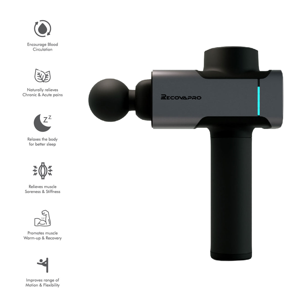 Recovapro New SE Massage Gun