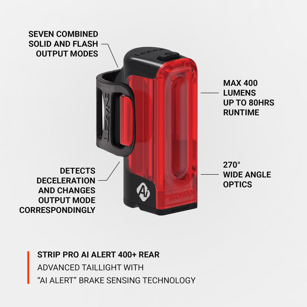Lezyne Strip Pro Ai Alert 400+ Rear Light