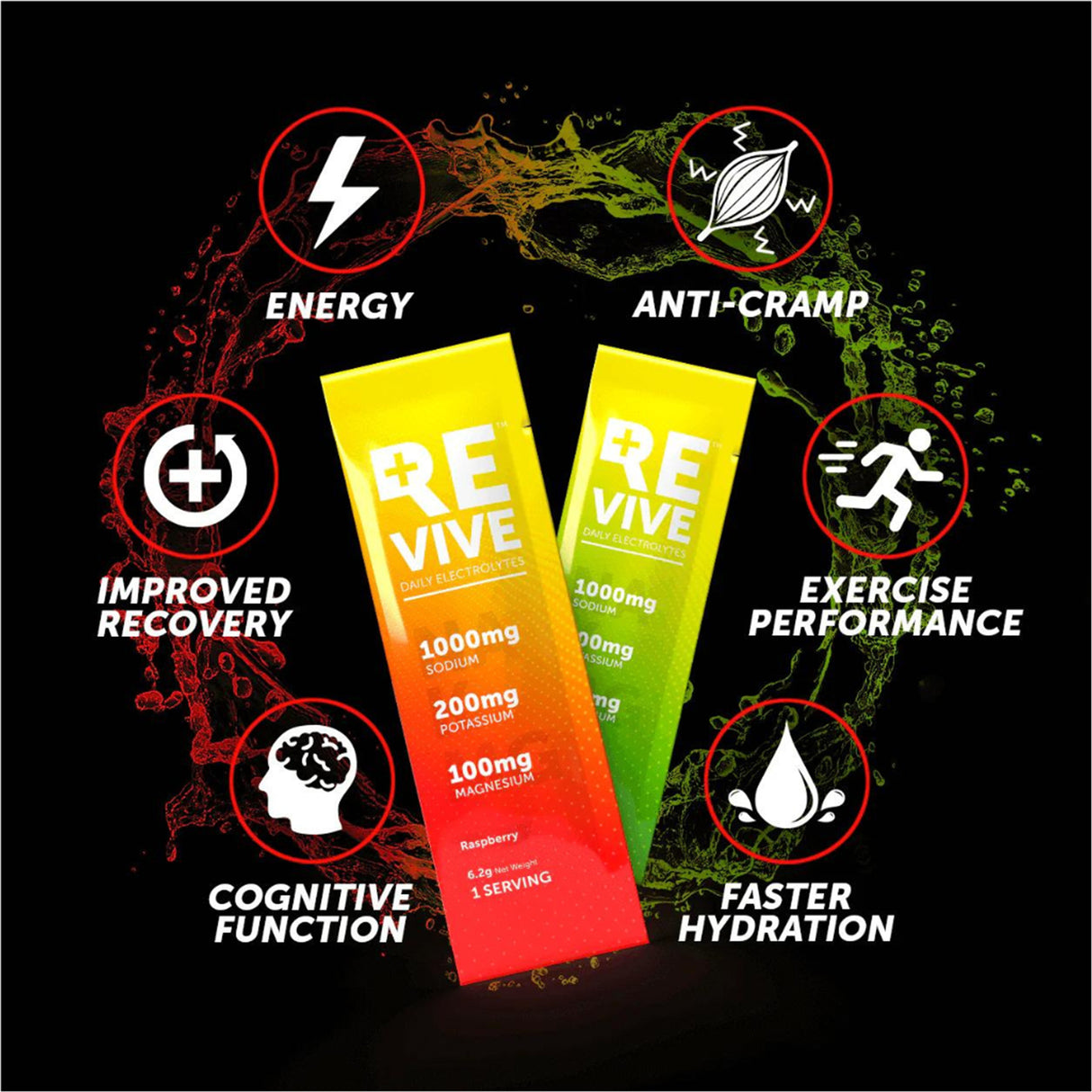 Revive Daily Electrolytes Raspberry & Lime Lemon (30 x 6.2g)