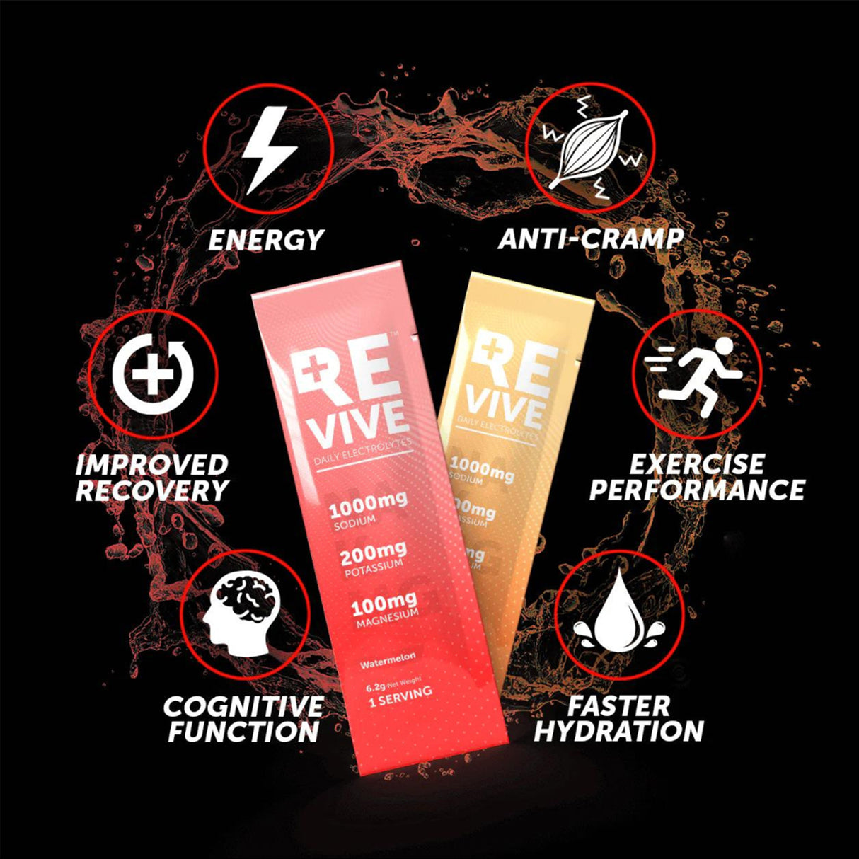 Revive Daily Electrolytes Mixed Peach & Watermelon (30 x 6.2g)