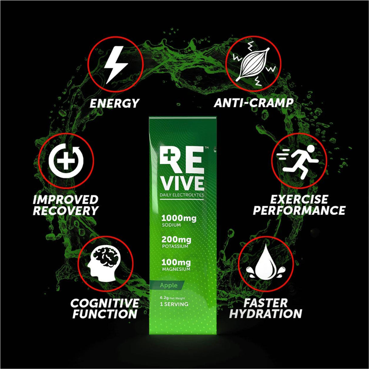 Revive Daily Electrolytes Apple (30 x 6.2g)