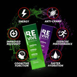 Revive Daily Electrolytes Blackcurrant & Apple (30 x 6.2g)