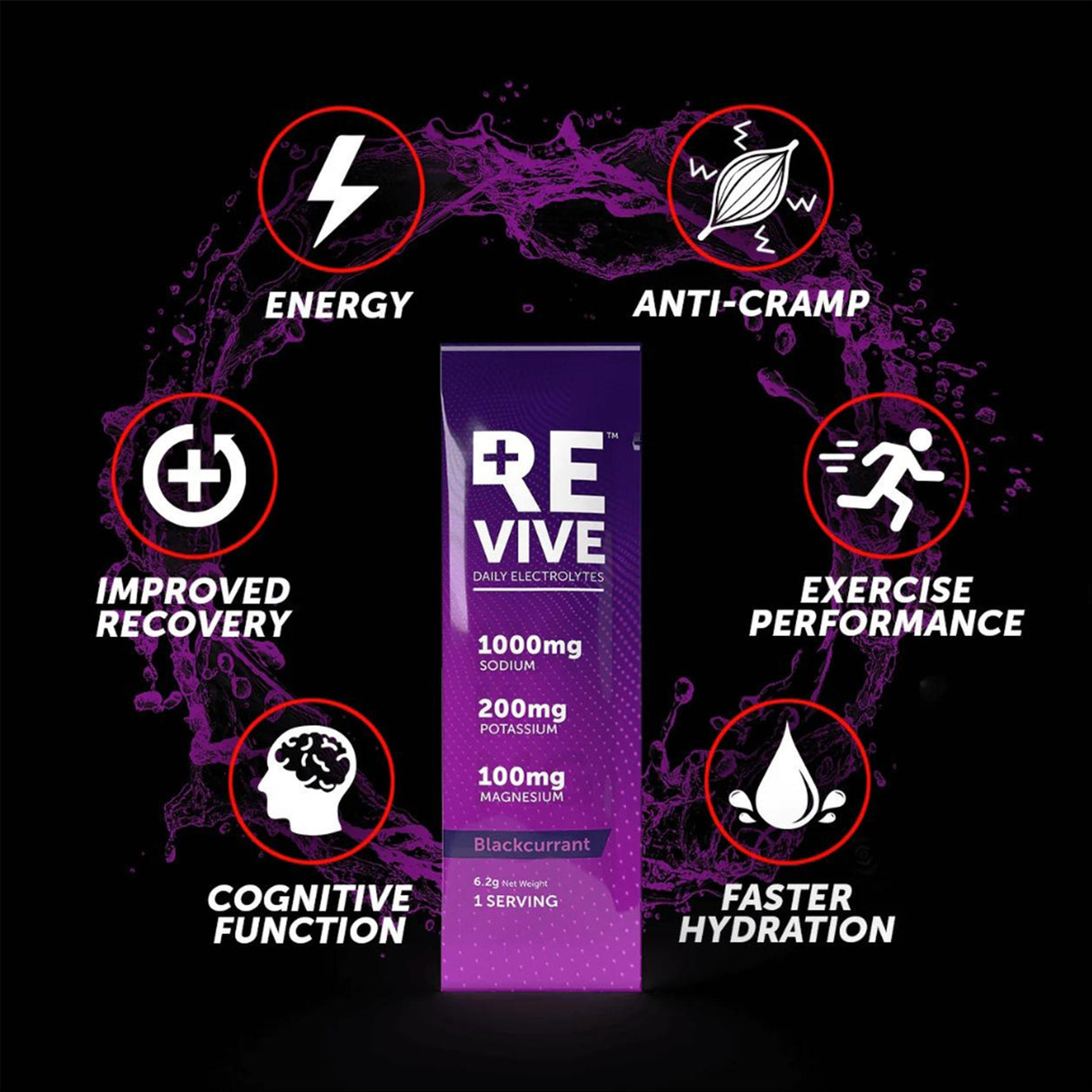 Revive Daily Electrolytes Blackcurrant (30 x 6.2g)