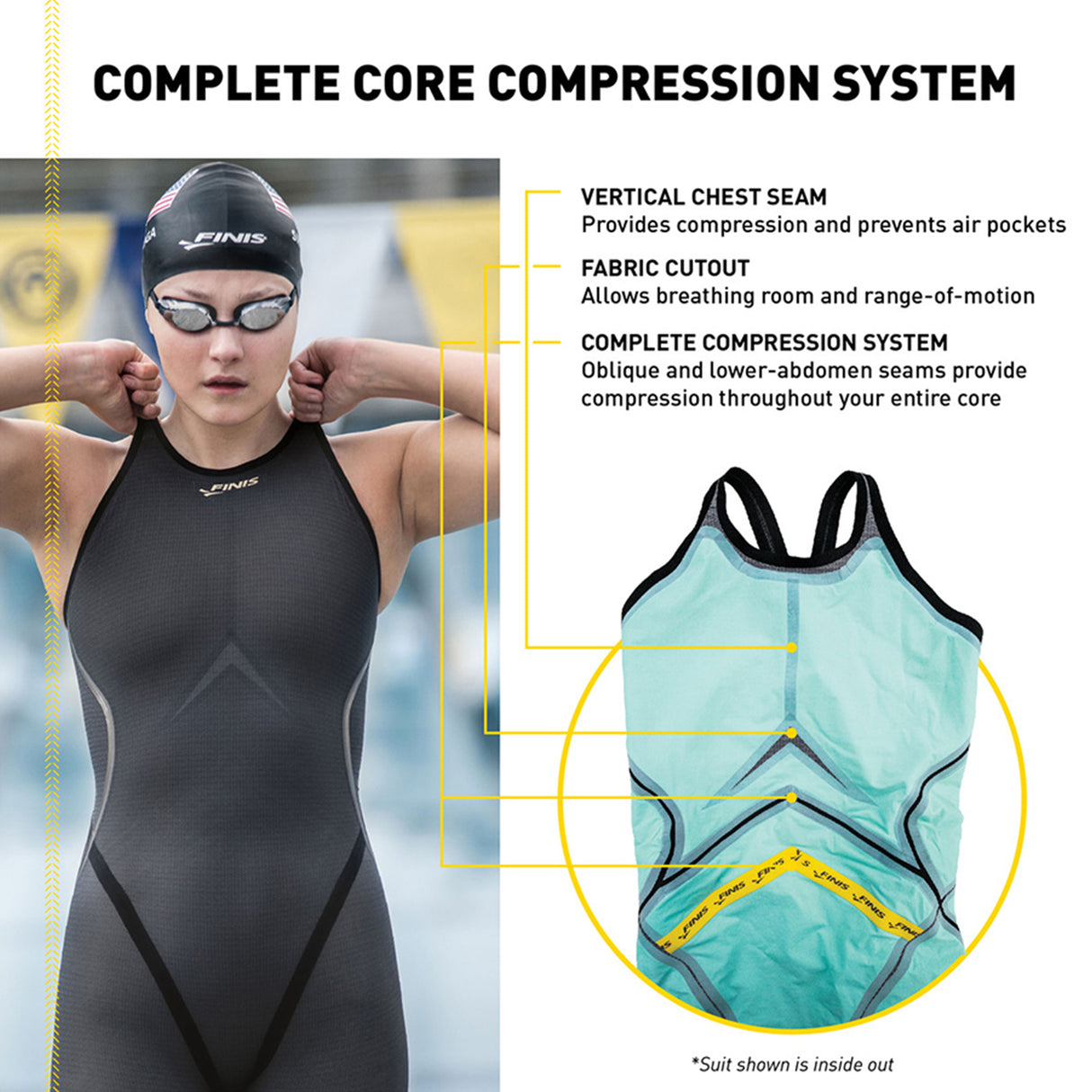 Finis Rival 2.0 Open Back Swimsuit