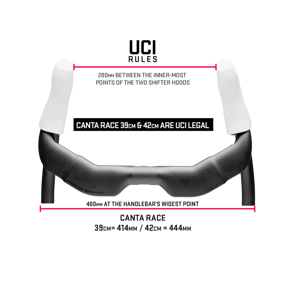 Profile Design Canta Race 42cm Drop Bar