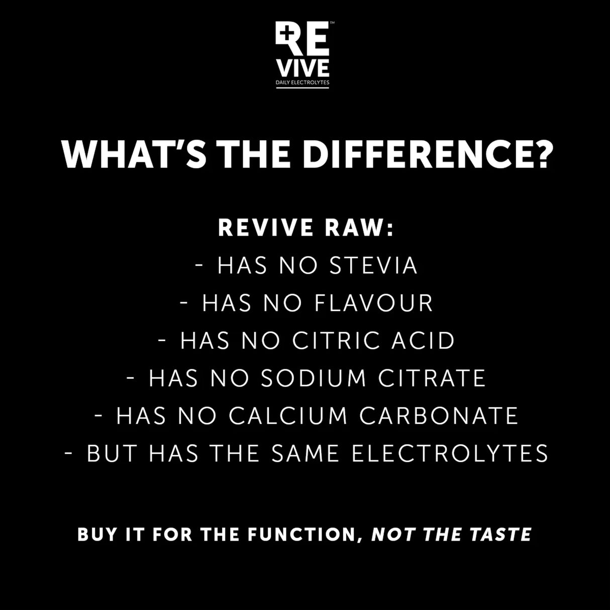 Revive Daily Electrolytes Raw Unflavored (30 x 6.2g)