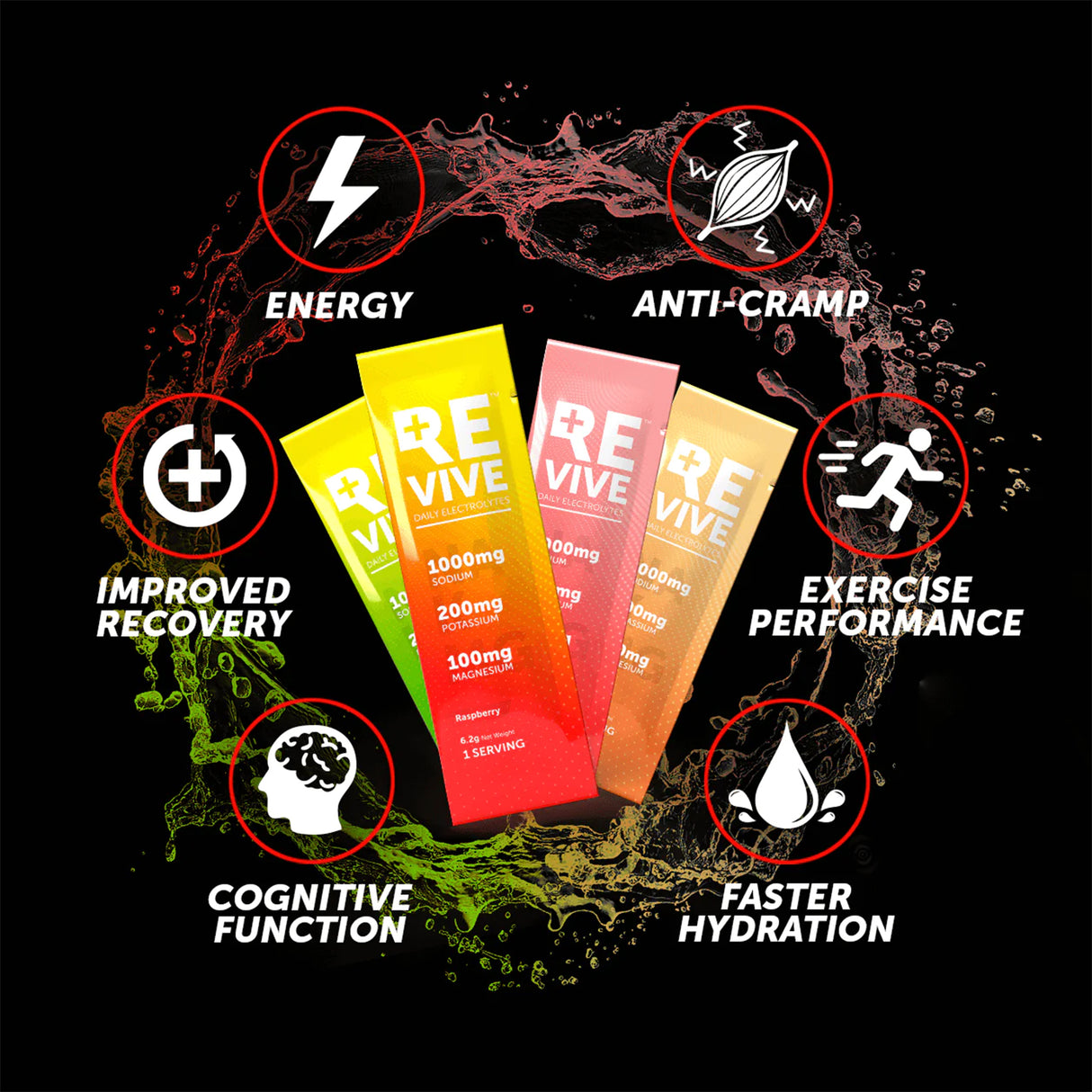 Revive Daily Electrolytes Variety Pack (8 x 6.2g)