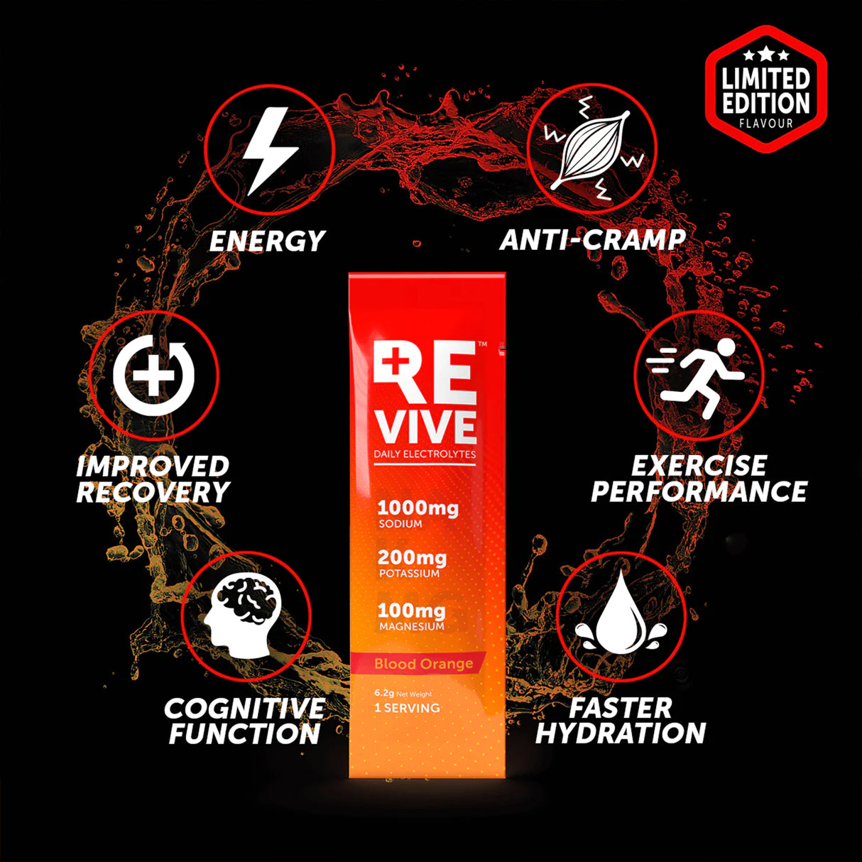 Revive Daily Electrolytes Blood Orange (8 x 6.2g)