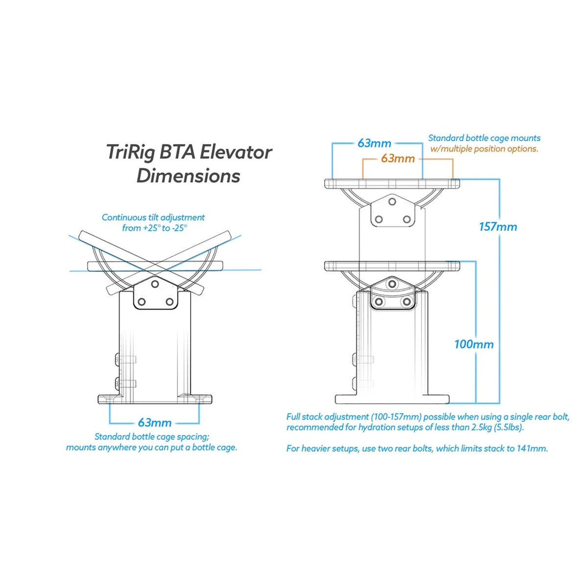 TriRig BTA Elevator Between-the-Arms Bottle Mounts