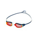 GOGGLES