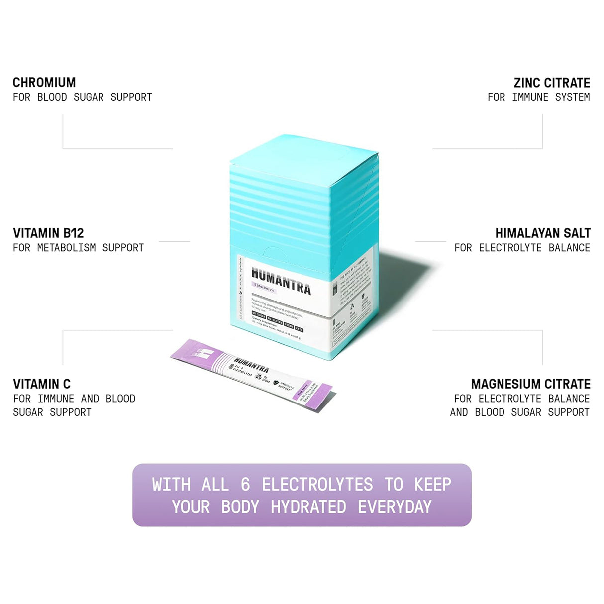 Humantra Hack #1 Electrolyte Elderberry (20 x 4.5g)