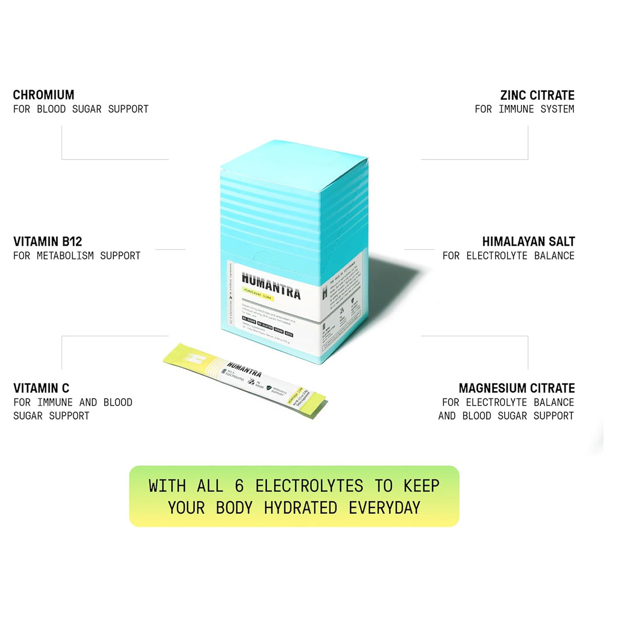 Humantra Electrolyte Himalayan Lime (20 x 4.5g)