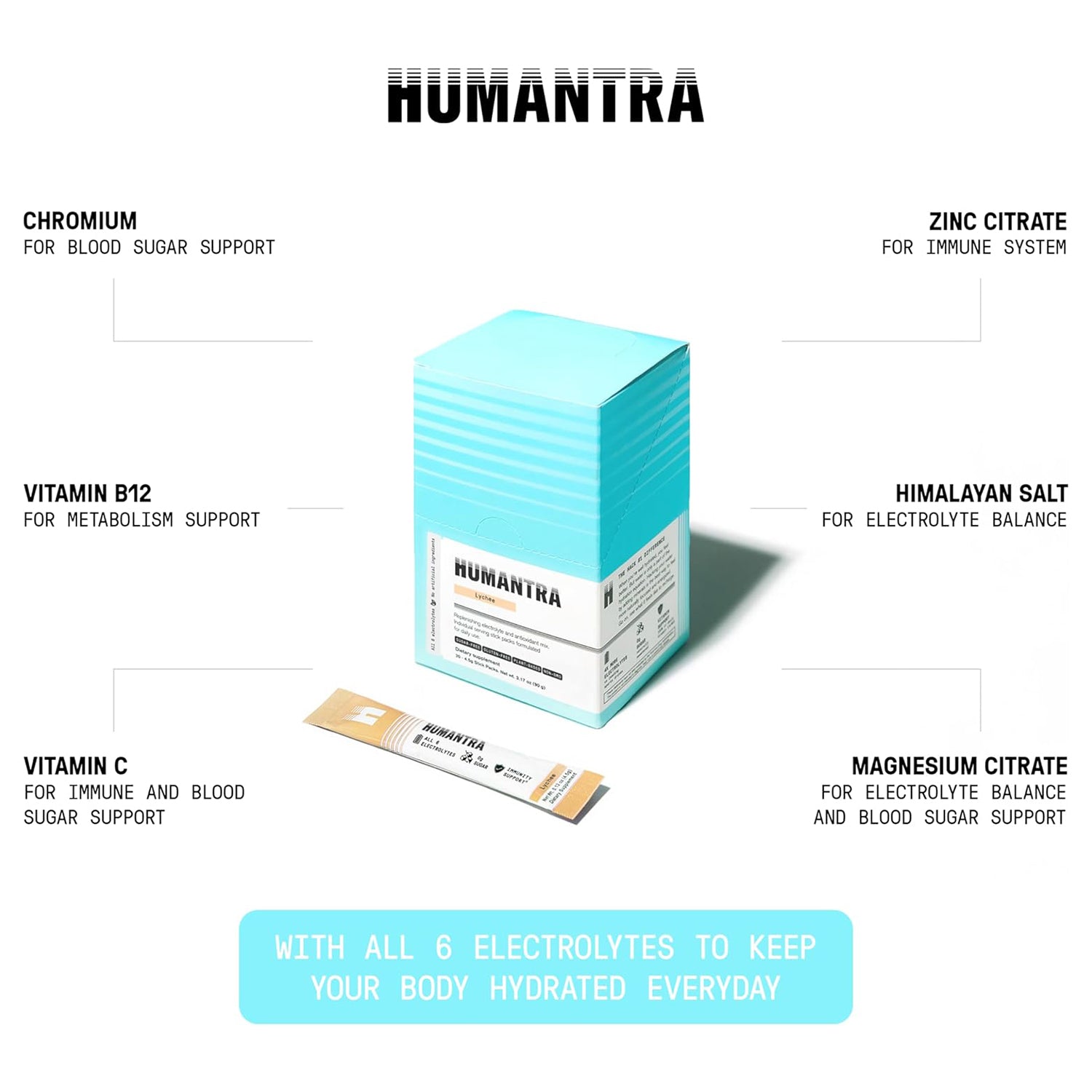 Humantra Hack Humantra Hack #1 Electrolyte Lychee (20 x 4.5g) | Cyclesouq.com UAE ...