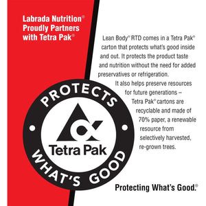 Lean Body Ready-to-Drink Protein Shake Cookies N Cream (12 x 500ml)