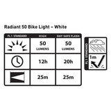 Nite Ize Radiant 50 Front Light