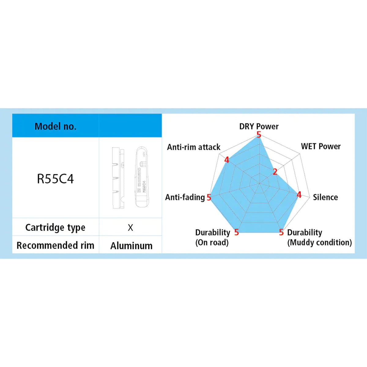 Shimano Brake Shoes R55C4