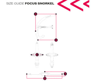 Aquasphere Focus Snorkel