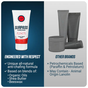 Surpass Natural Cycling Anti-Chafing Chamois Cream 170ml