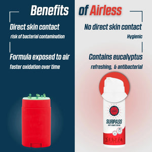 Surpass Natural Anti-Chafing Cream 50ml