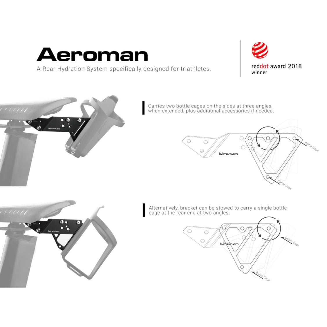 Birzman Aeroman